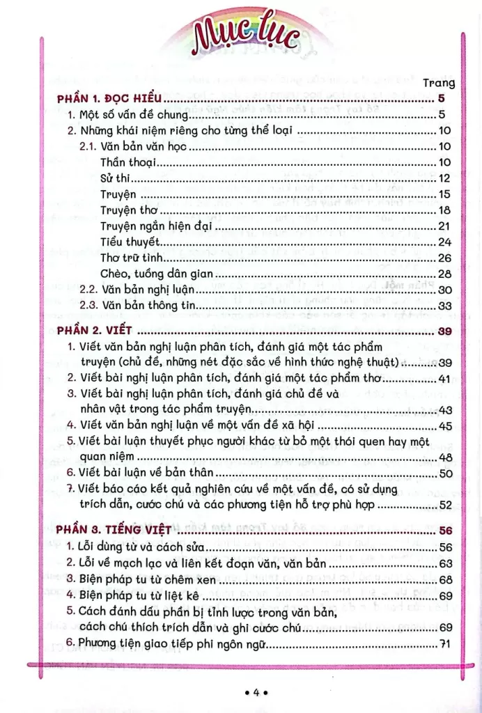 SỔ TAY TRỌNG TÂM KIẾN THỨC NGỮ VĂN LỚP 10